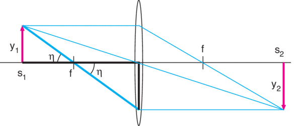 FIGURE3R-S