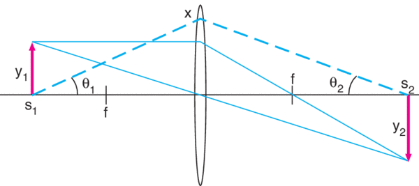 FIGURE4R-S